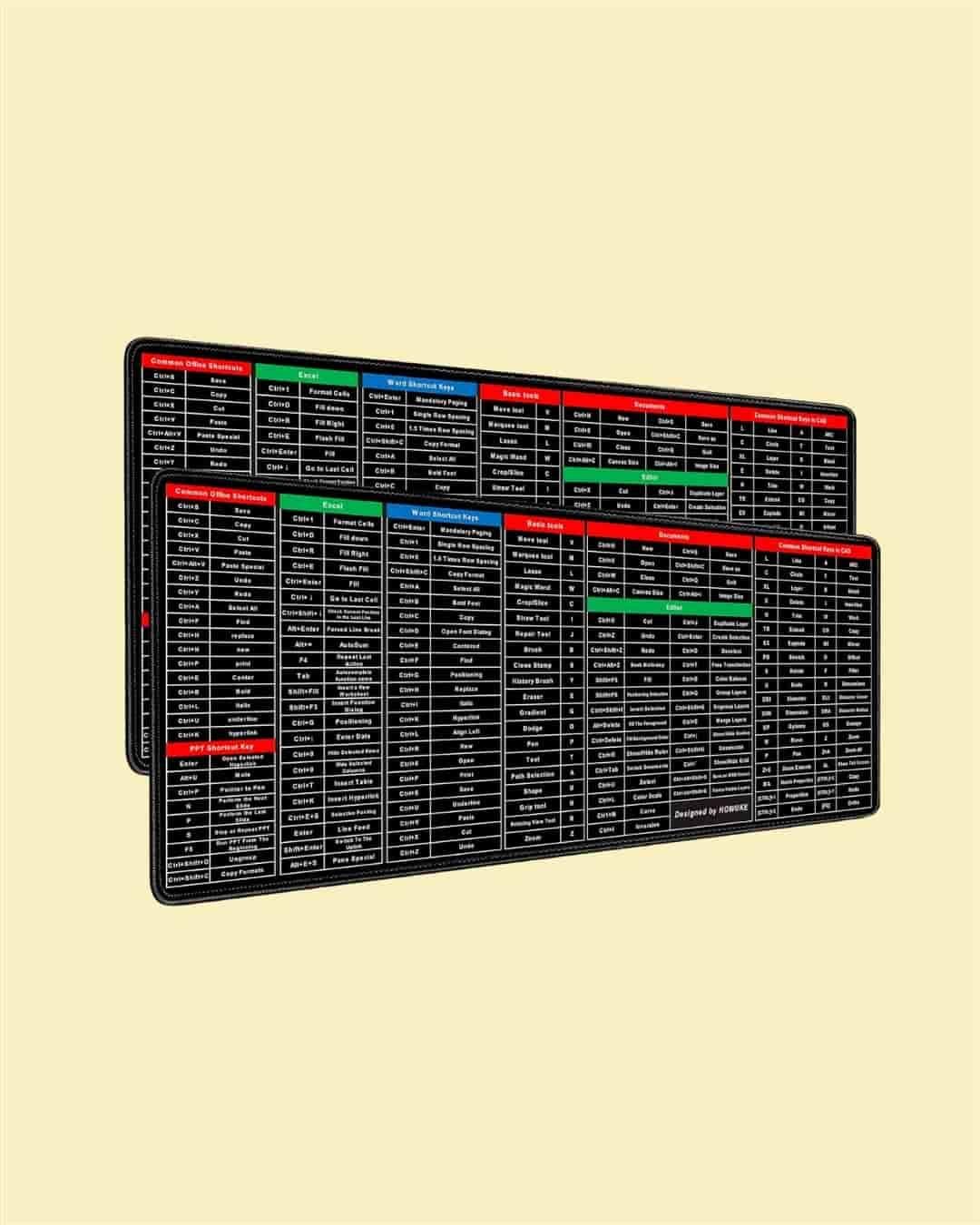 Extended Gaming Laptop Mouse Pad, Thick Non-Slip Rubber Base Desk Mat